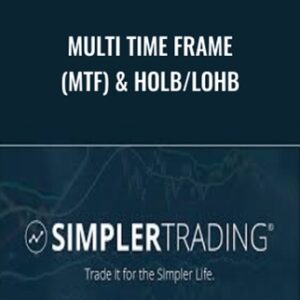 Multi Time Frame (MTF) and HOLB/LOHB - Simpler Trading