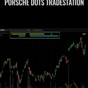 Porsche Dots Tradestation - Simpler Trading