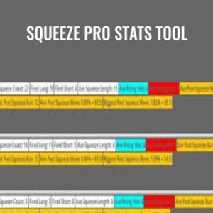 Squeeze Pro Stats Tool - Simpler Trading