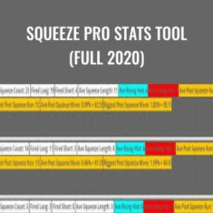 Squeeze Pro Stats Tool (Full 2020) - Simpler Trading