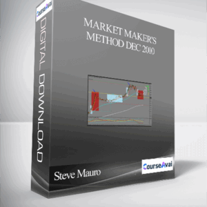 Steve Mauro – Market Maker’s Method Dec 2010 (PDF, MT4 Indicators, Video 600 MB)