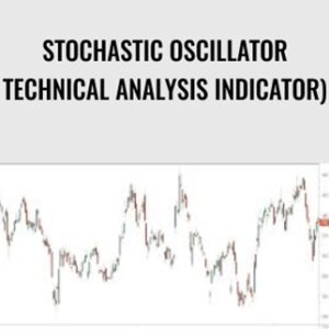 Stochastic oscillator (Technical Analysis Indicator) - Bozhidar Bozhidarov