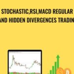Stochastic2CRSI2CMACD Regular and Hidden Divergences Trading - Forex library