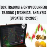 Cart Stock Trading Cryptocurrency Trading Technical Analysis Updated 122020 - Forex library