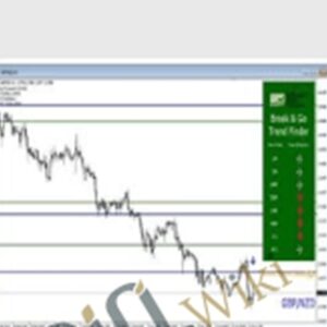Strike 3.0 - Winners Edge