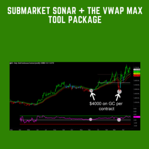 Submarket Sonar + The VWAP Max Tool Package  -  Raghee Horner