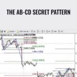 Sundeep Bilkhu E28093 The AB CD Secret Pattern - Forex library
