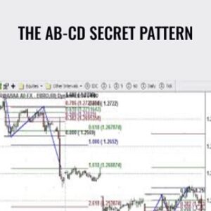 The AB-CD Secret Pattern - Sundeep Bilkhu
