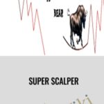 Super Scalper - Forex library