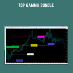 Cart TOP Gamma Bundle TopTrade Tools - Forex library