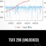 Cart TSFX 298 Unlocked - Forex library