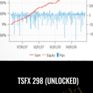 TSFX 298 (Unlocked) - Myfxbook