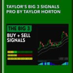 Taylor - Forex library