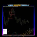 Ten Year Trading Formula E28093 tradingconceptsinc - Forex library