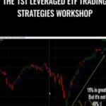 Cart The 1st Leveraged ETF Trading Strategies Workshop - Forex library