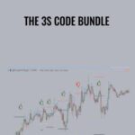 The 3S Code Bundle 1 - Forex library