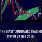The BeastAutomated Trading System V2 - Forex library