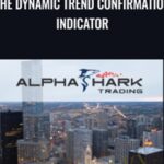 The Dynamic Trend Confirmation Indicator - Forex library