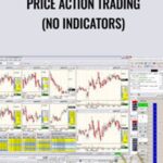 Cart Thestrategylab E28093 Price Action Trading no indicators - Forex library