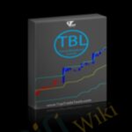 TopTradeTools E28093 Trend Breakout Levels - Forex library