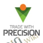 Trading Clinics E28093 Tradewithprecision - Forex library