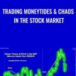 Cart Trading MoneyTides 2C Chaos in the Stock Market Hans Hannula - Forex library