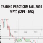 Trading Practicum Fall 2019 WPTC Sept Dec - Forex library