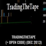 Cart TradingTheTape - Forex library