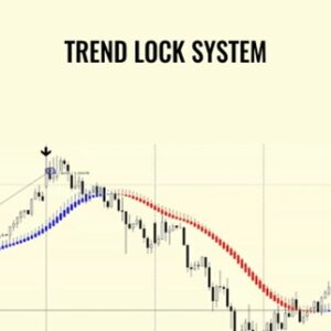Trend Lock System - Forexautosystem