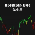 Cart TrendStrength Turbo Candles - Forex library