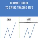 Ultimate Guide To Swing Trading ETFs - Forex library
