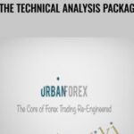 Urbanforex - Forex library