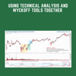 Cart Using Technical Analysis and Wyckoff Tools Together Wyckoffanalytics1 - Forex library