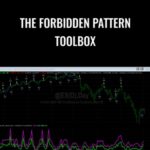 Cart Usingeasylanguage E28093 The Forbidden Pattern Toolbox - Forex library
