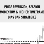Cart WBTrading E28093 Price Reversion2C Session Momentum Higher Timeframe Bias Bar Strategies 1 - Forex library