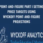 WYCKOFFANALYTICS E28093 POINT AND FIGURE PART I SETTING PRICE TARGETS USING WYCKOFF POINT AND FIGURE PROJECTIONS - Forex library