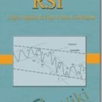 Cart Walter Baeyens E28093 RSI Logic Singals Time Frame Correlation - Forex library
