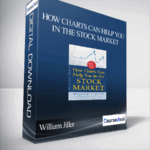 William Jiller – How Charts Can Help You in the Stock Market 1 - Forex library