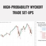 Wyckoff Analytics E28093 High Probability Wyckoff Trade Set Ups - Forex library