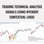 Cart Wyckoff Analytics E28093 Trading Technical Analysis Signals Using Wyckoff Contextual Logic - Forex library