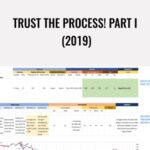 Cart Wyckoff Analytics E28093 Trust The Process Part I 2019 - Forex library