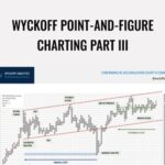Cart Wyckoff Analytics E28093 Wyckoff Point And Figure Charting Part III - Forex library