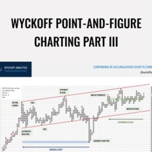 Wyckoff Point-And-Figure Charting Part III - Wyckoff Analytics