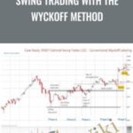 Cart Wyckoff Analytics Swing Trading with the Wyckoff Method - Forex library