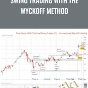 Swing Trading with the Wyckoff Method - Wyckoff Analytics