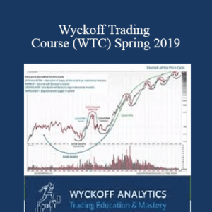 Wyckoff Analytics – Wyckoff Trading Course (WTC) Spring 2019