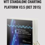 Cart Wyckoff Analytics1 - Forex library