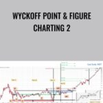 Cart Wyckoff Point Figure Charting 2 - Forex library