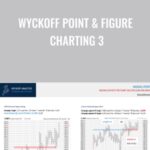 Cart Wyckoff Point Figure Charting 3 - Forex library