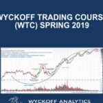 Cart Wyckoff Trading Course WTC Spring 2019 Wyckoff Analytics - Forex library